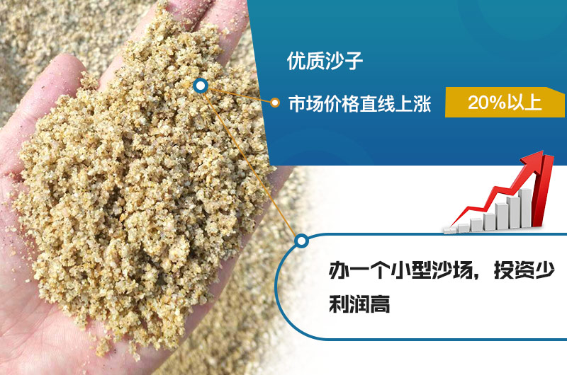 時產200噸對輥制砂機 時產200噸對輥制砂機